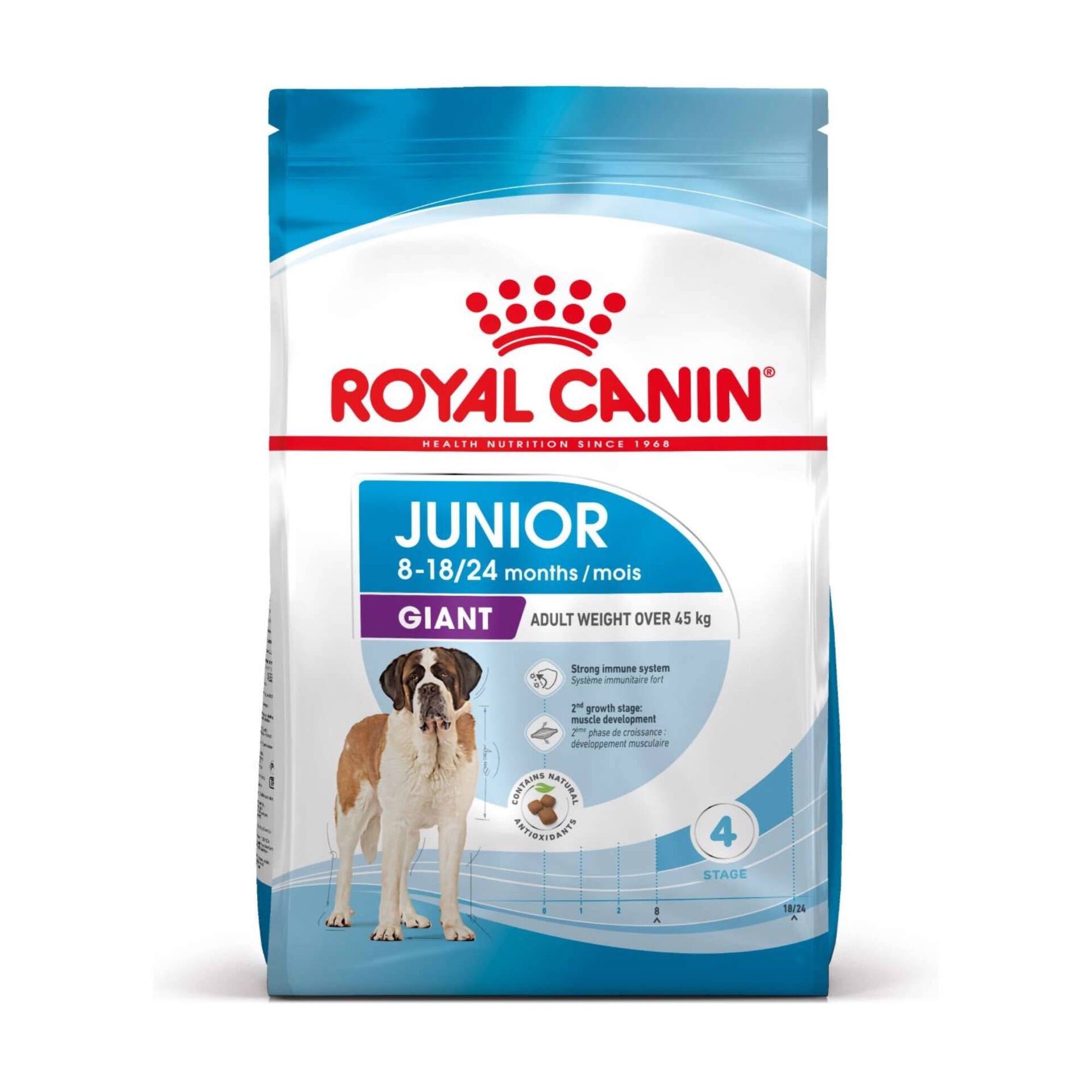 Ração para Cão Junior Giant