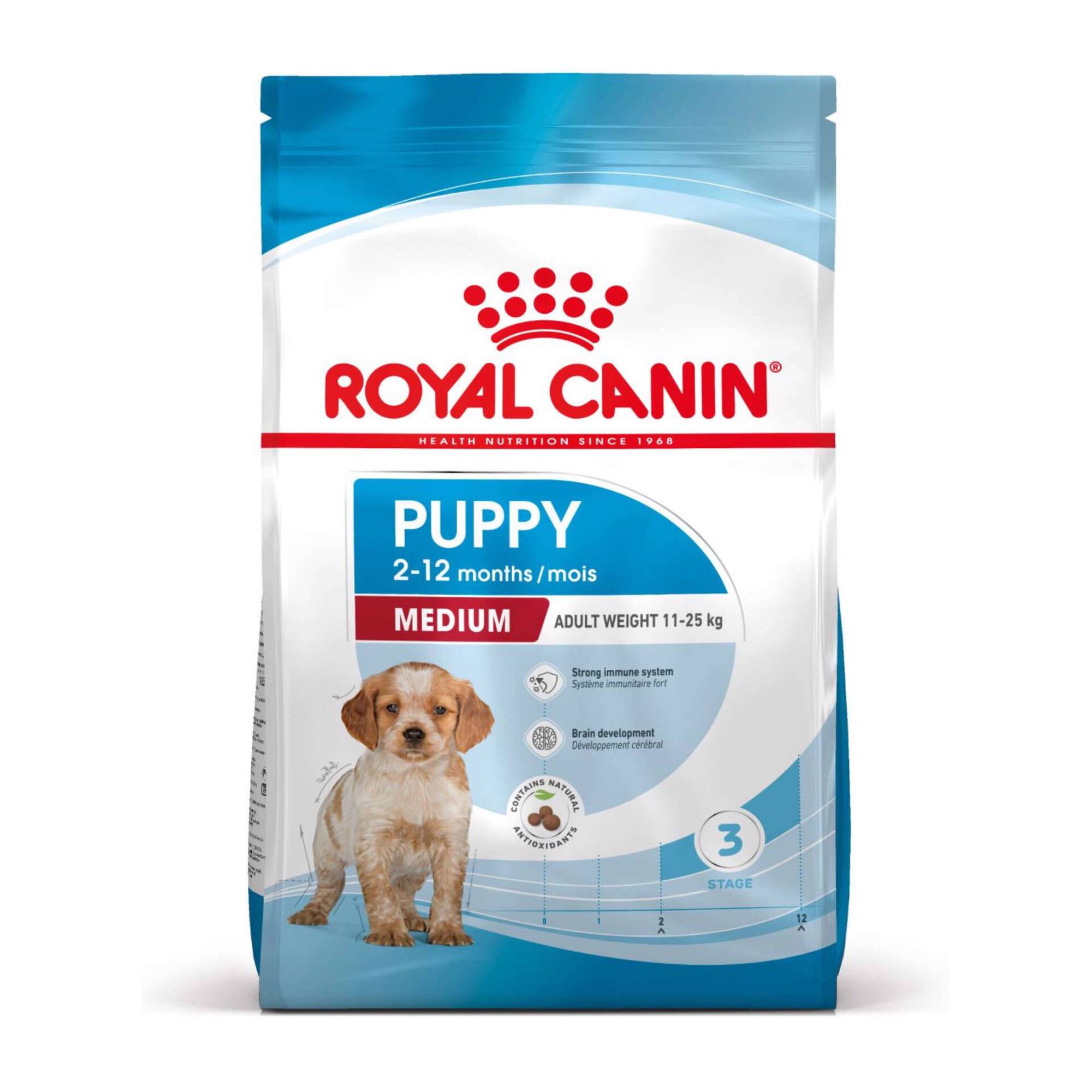 Ração para Cão Júnior Médio