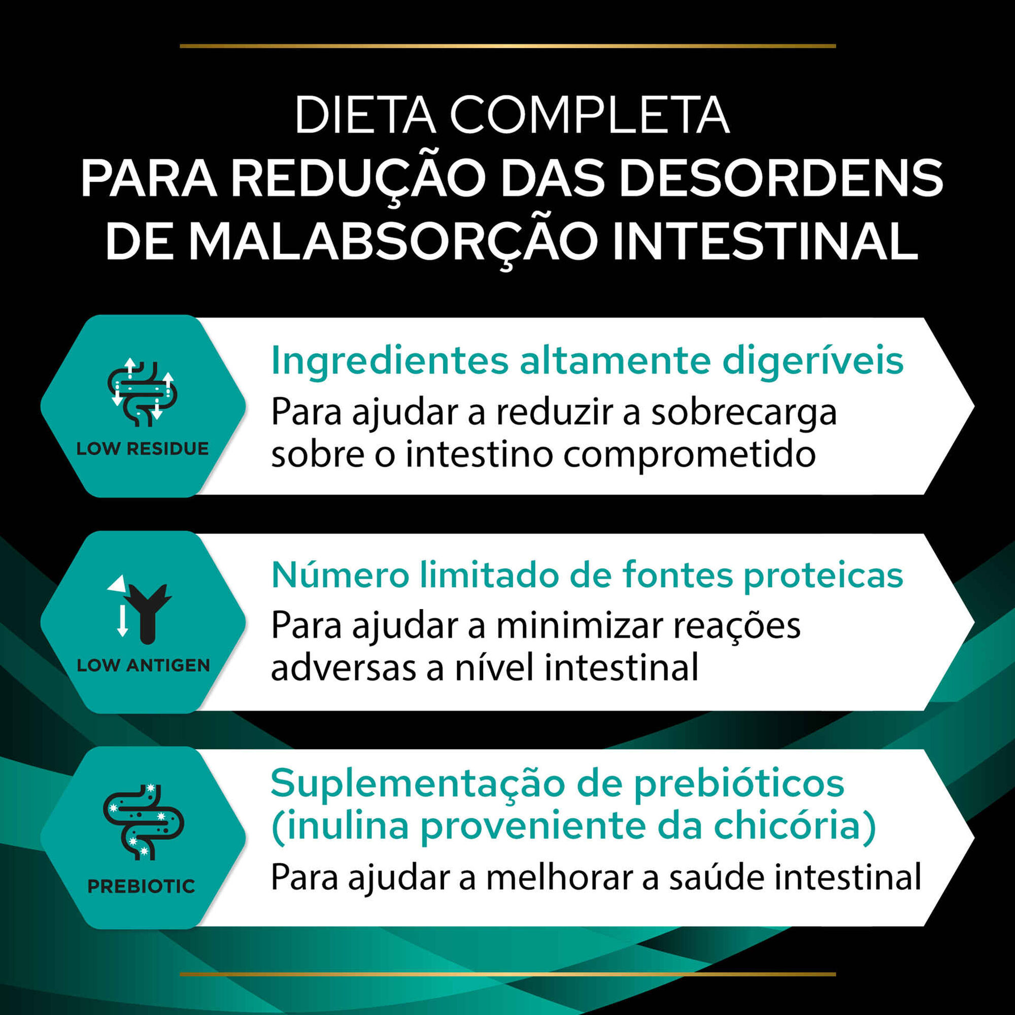 Comida Húmida para Gato Gastrointestinal Lata