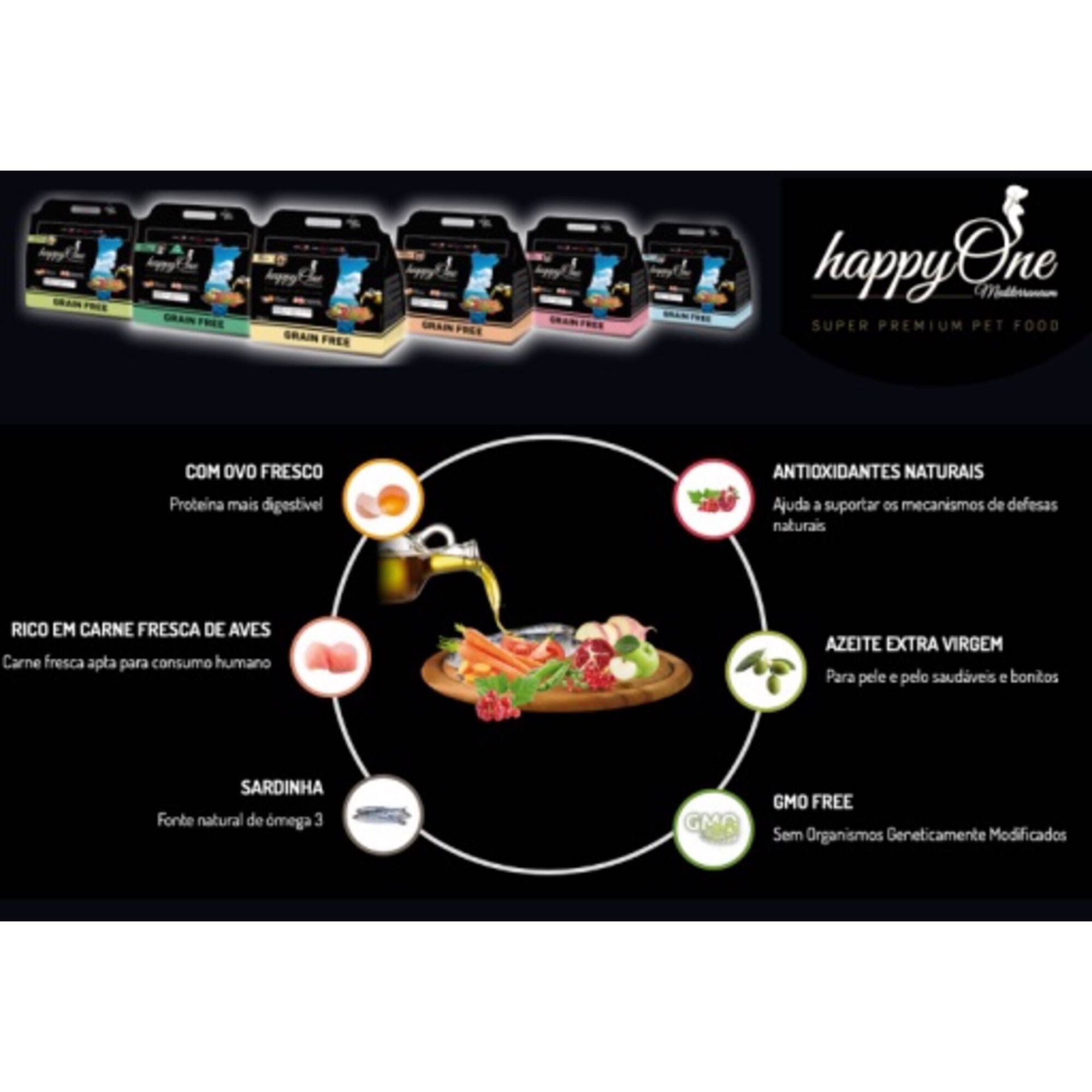 Ração para Cão Adulto Borrego Grain Free