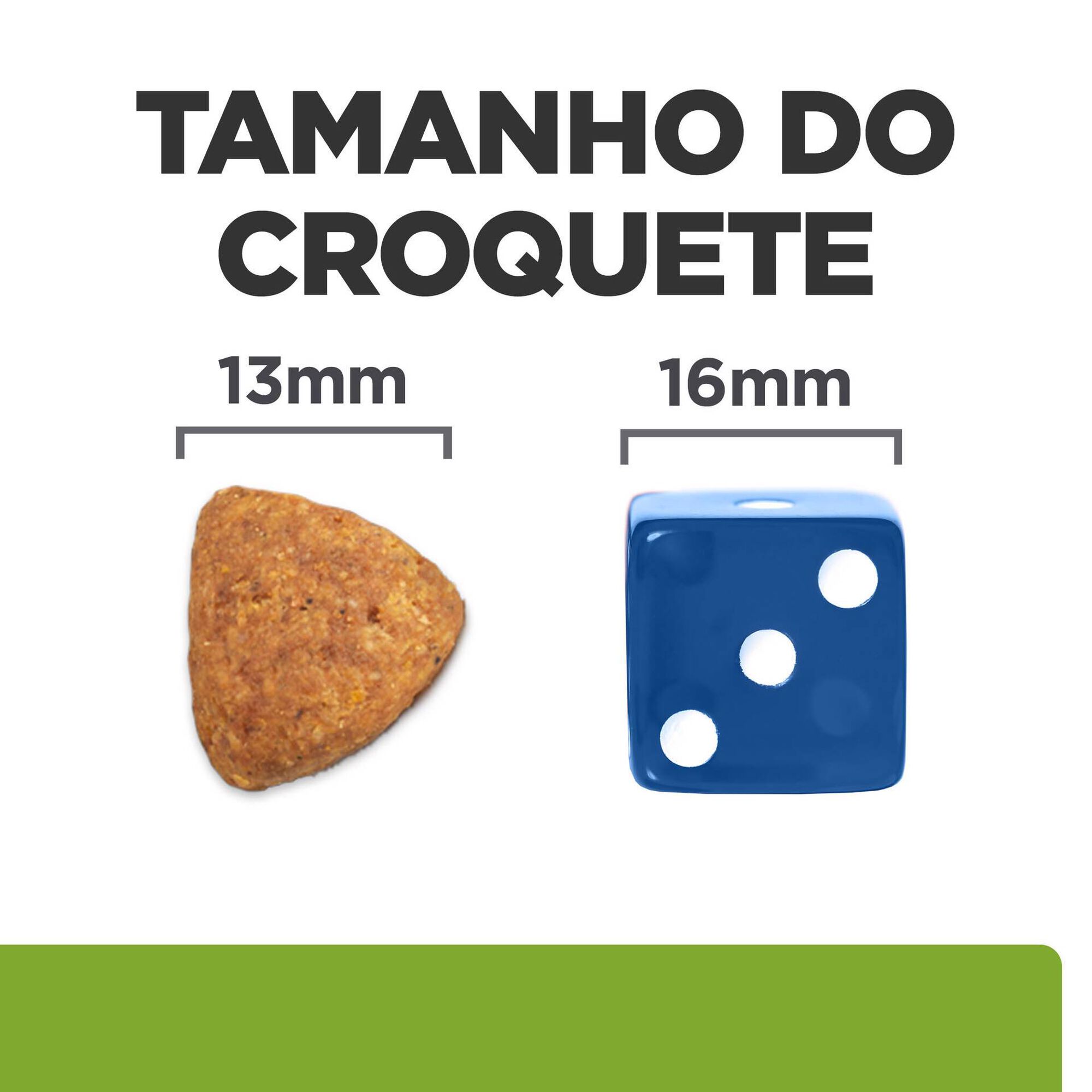 Ração para Cão Prescription Diet Metabolic Weight Loss Frango