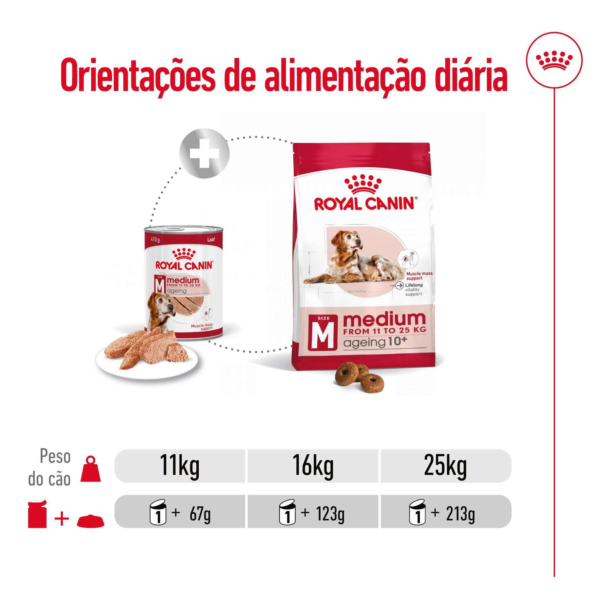 Comida Húmida para Cão Sénior Médio Comida Húmida para Cão Sénior Médio