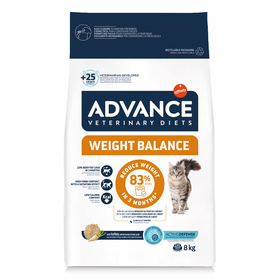 Ração para Gato Adulto Esterilizado Weight Balance