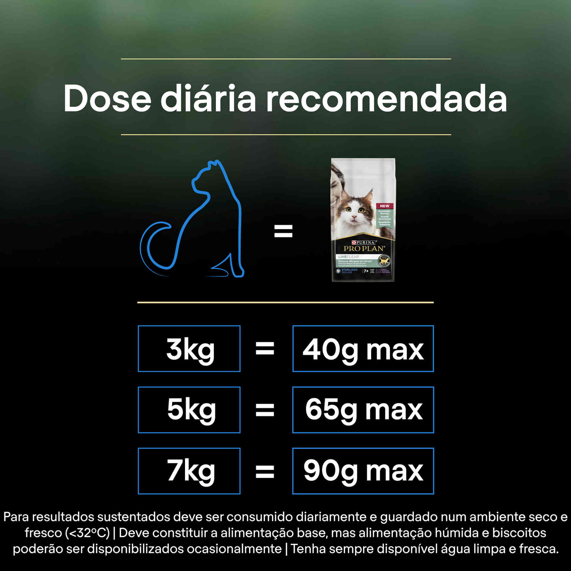 Ração para Gato Sénior Esterilizado Live Clear Peru