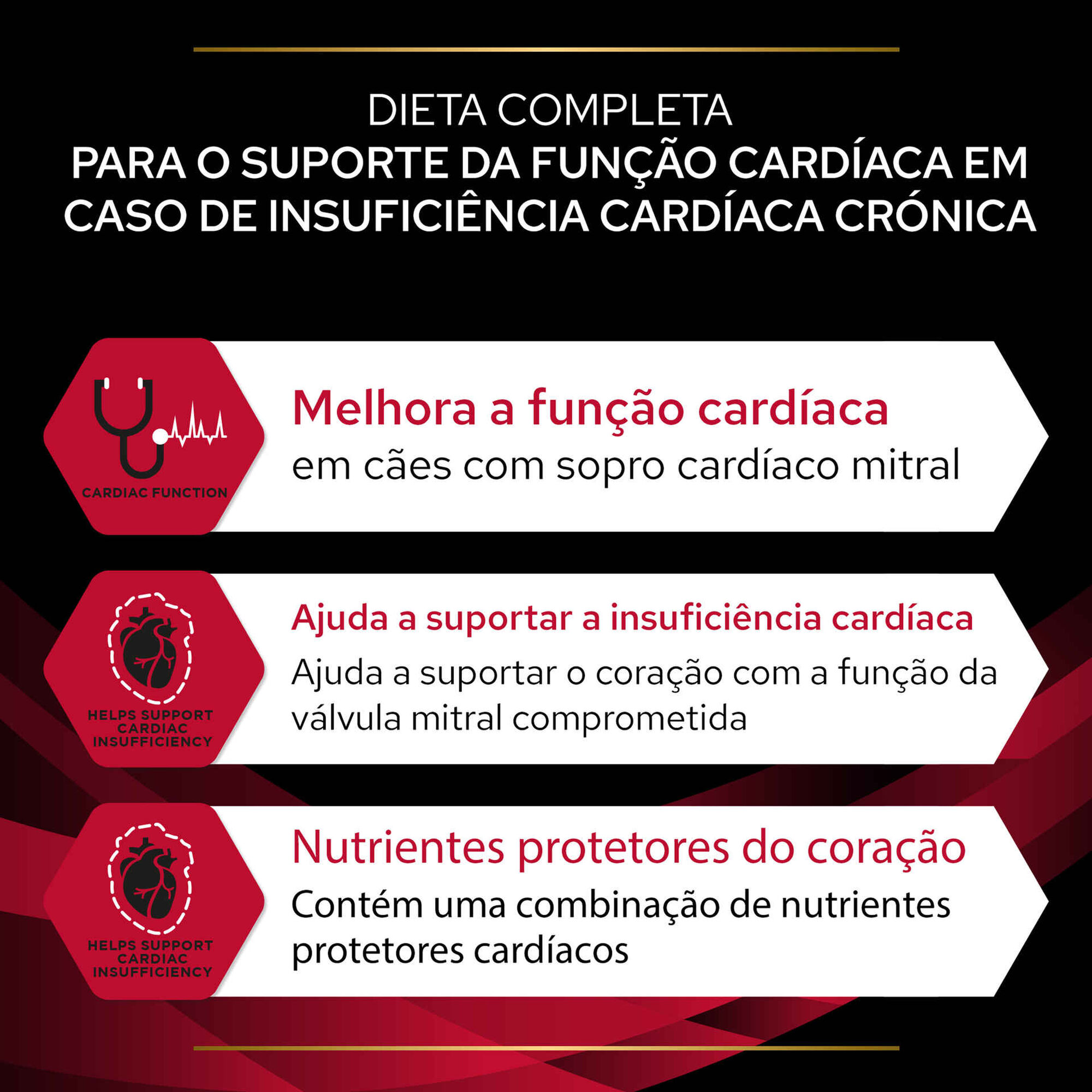 Ração para Cão Cardio Care