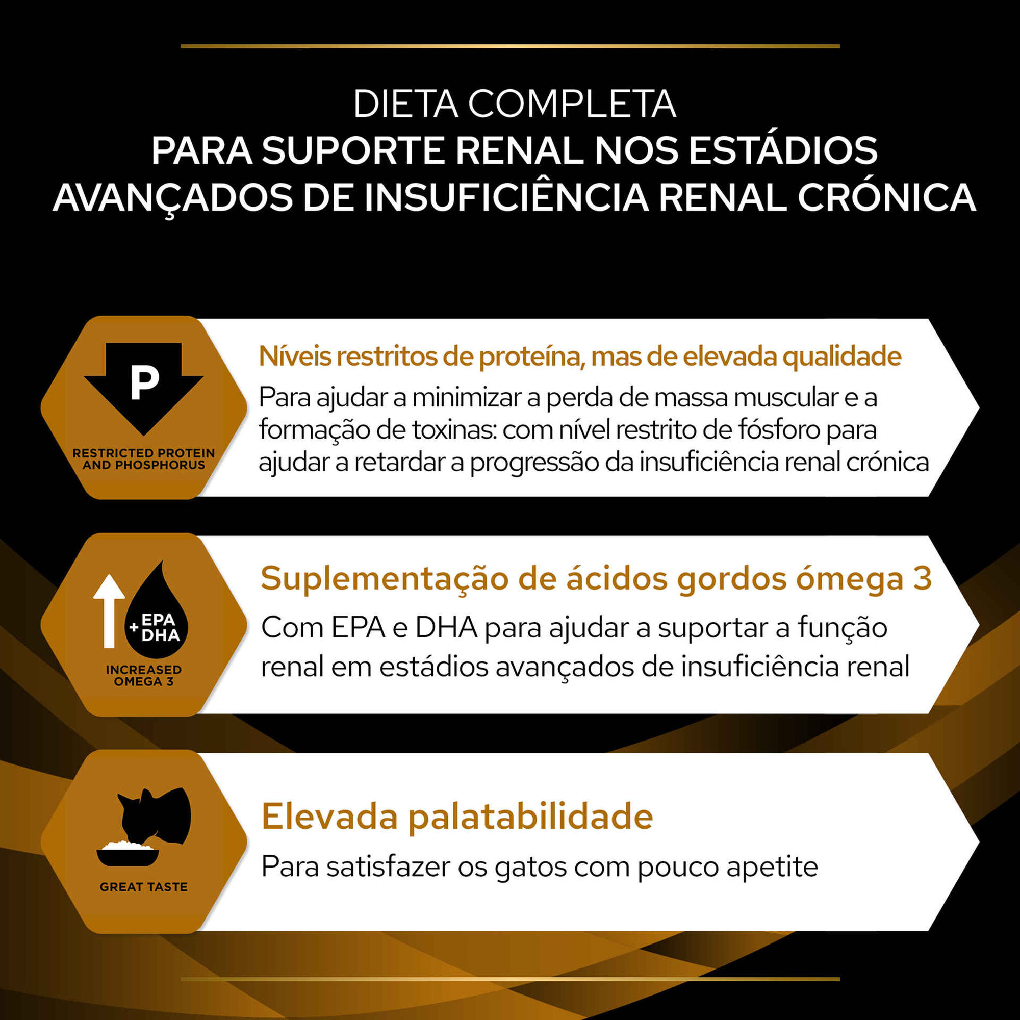 Pack Comida Húmida para Gato Renal Frango