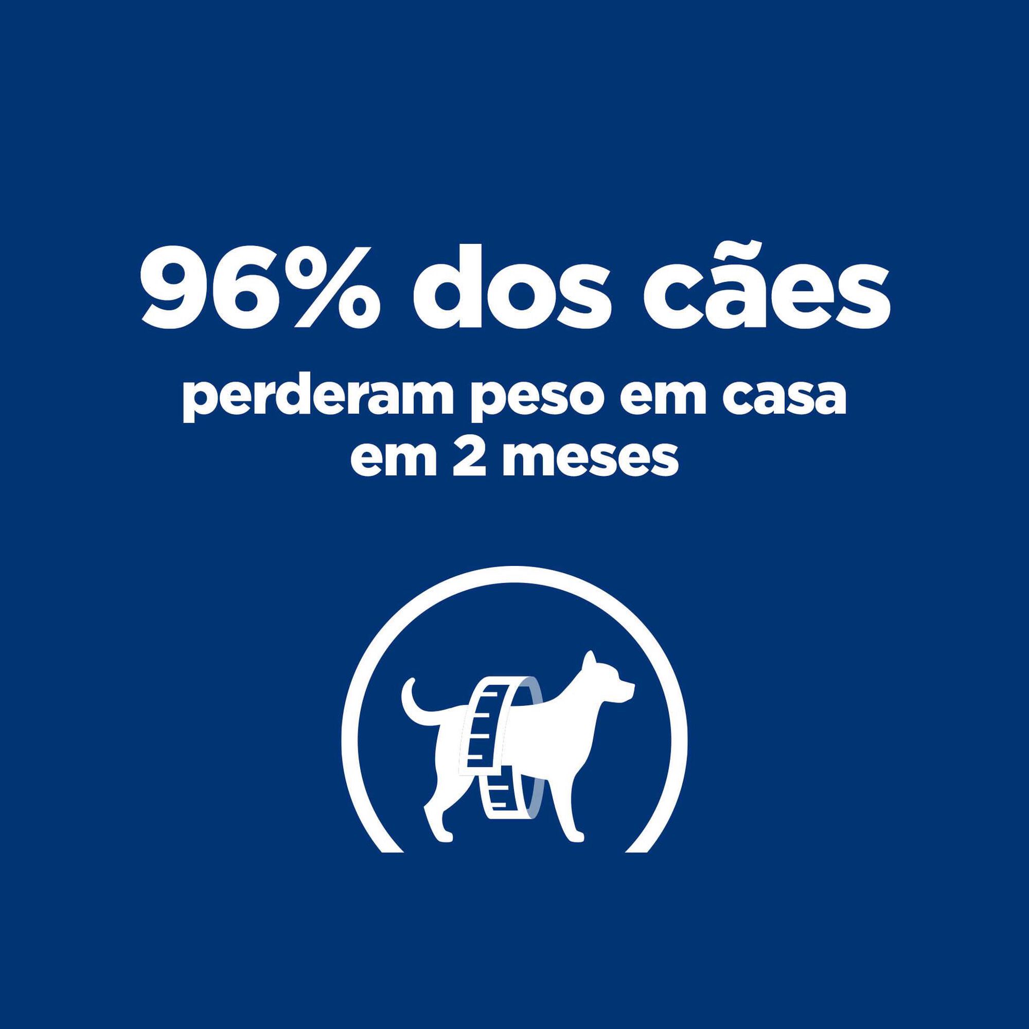 Ração para Cão Prescription Diet Metabolic Weight Loss Frango