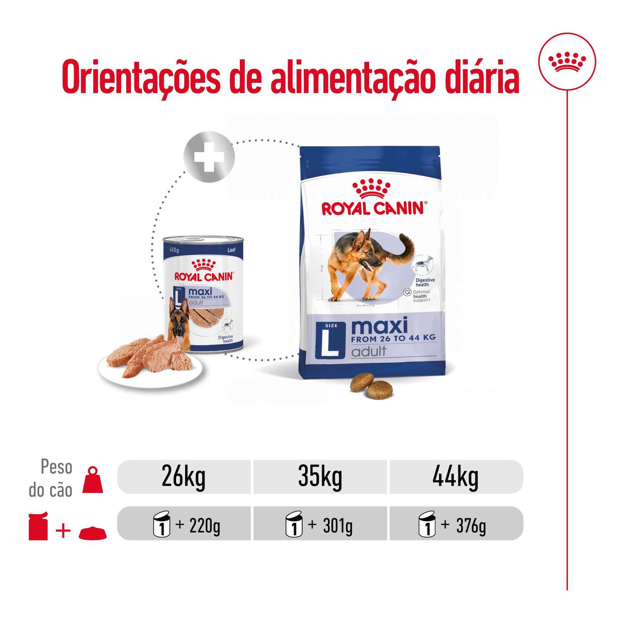 Comida Húmida para Cão Adulto Maxi