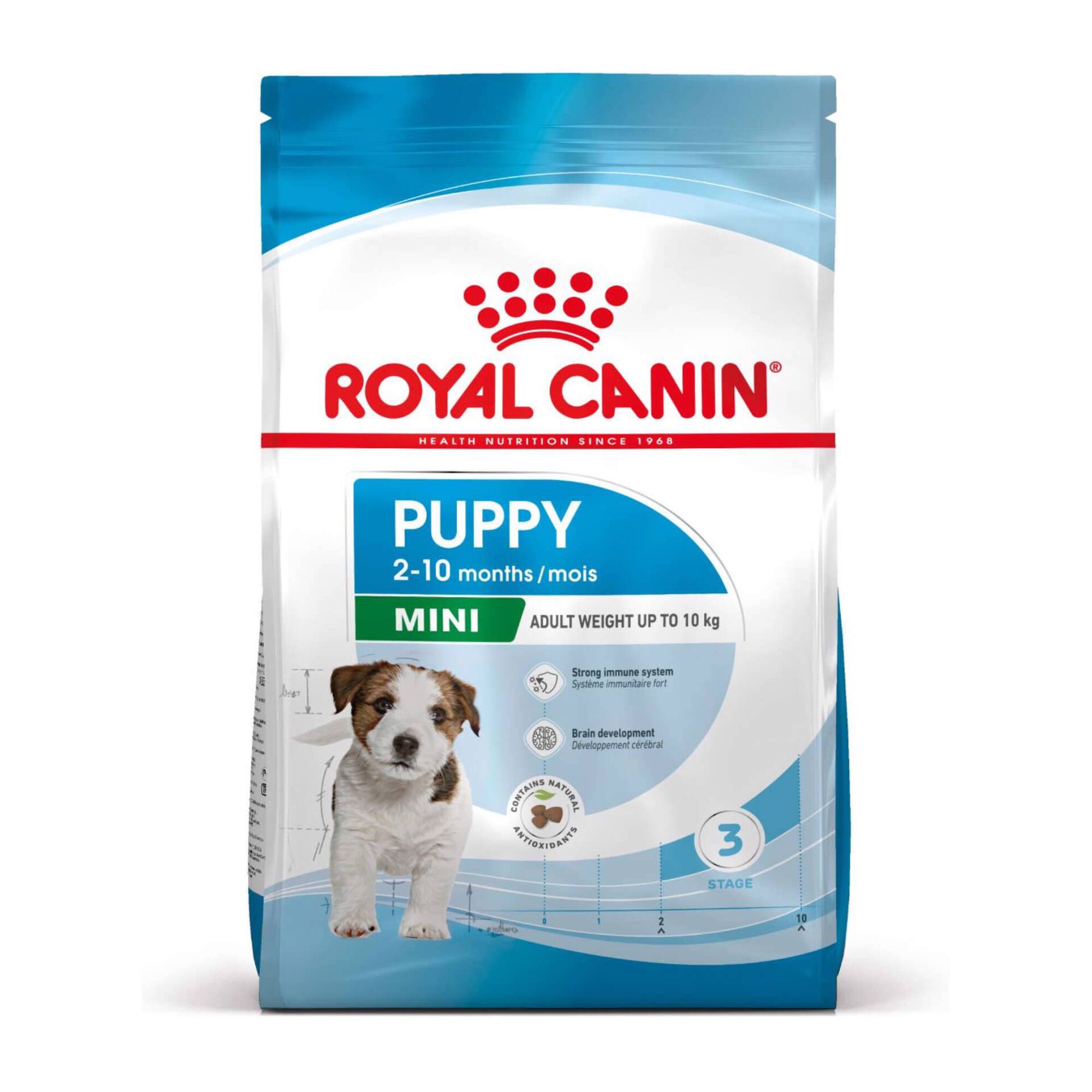 Ração para Cão Júnior Mini