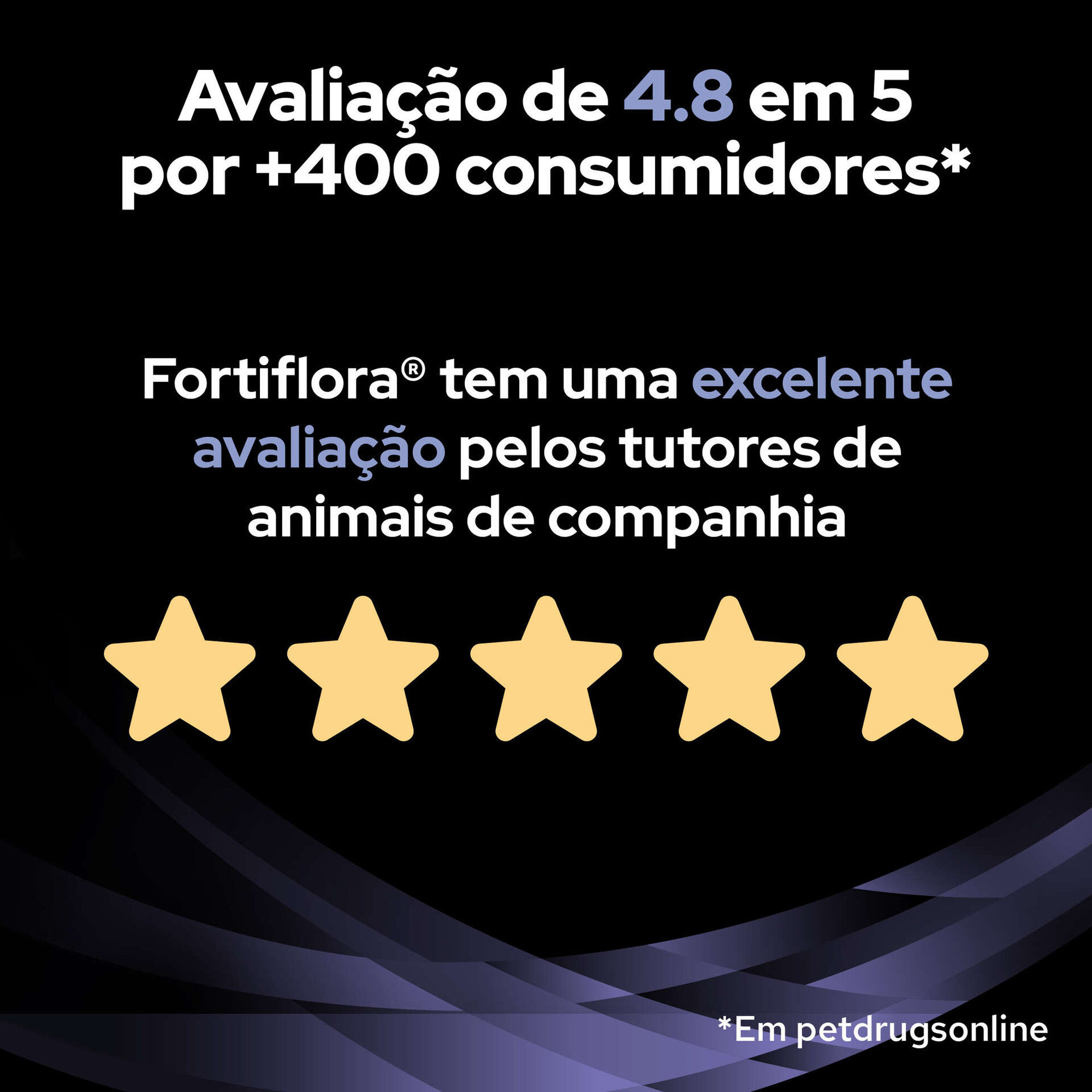 Suplemento Fortiflora para Gato Suplemento Fortiflora para Gato