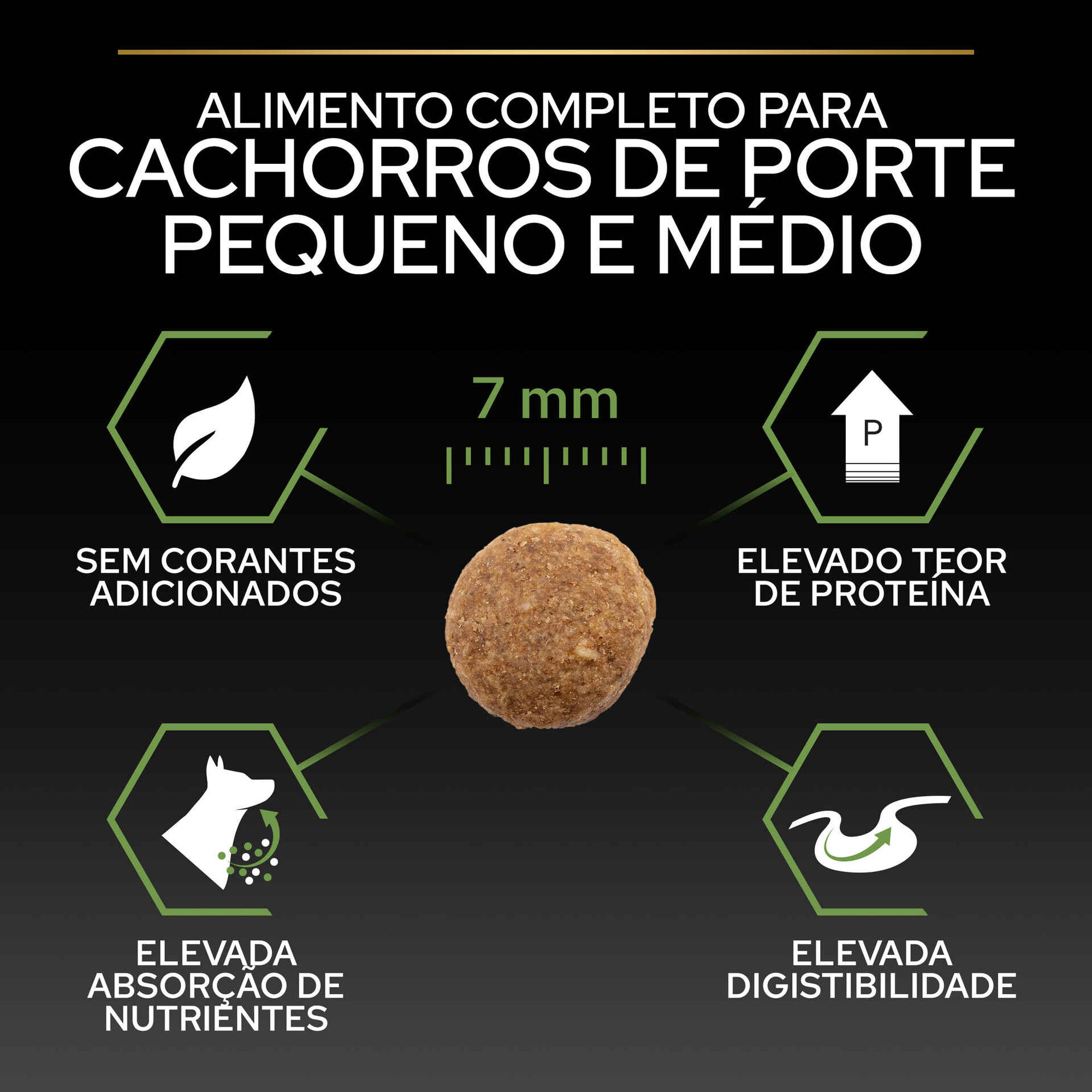 Ração para Cão Júnior Starter Mini e Médio Frango