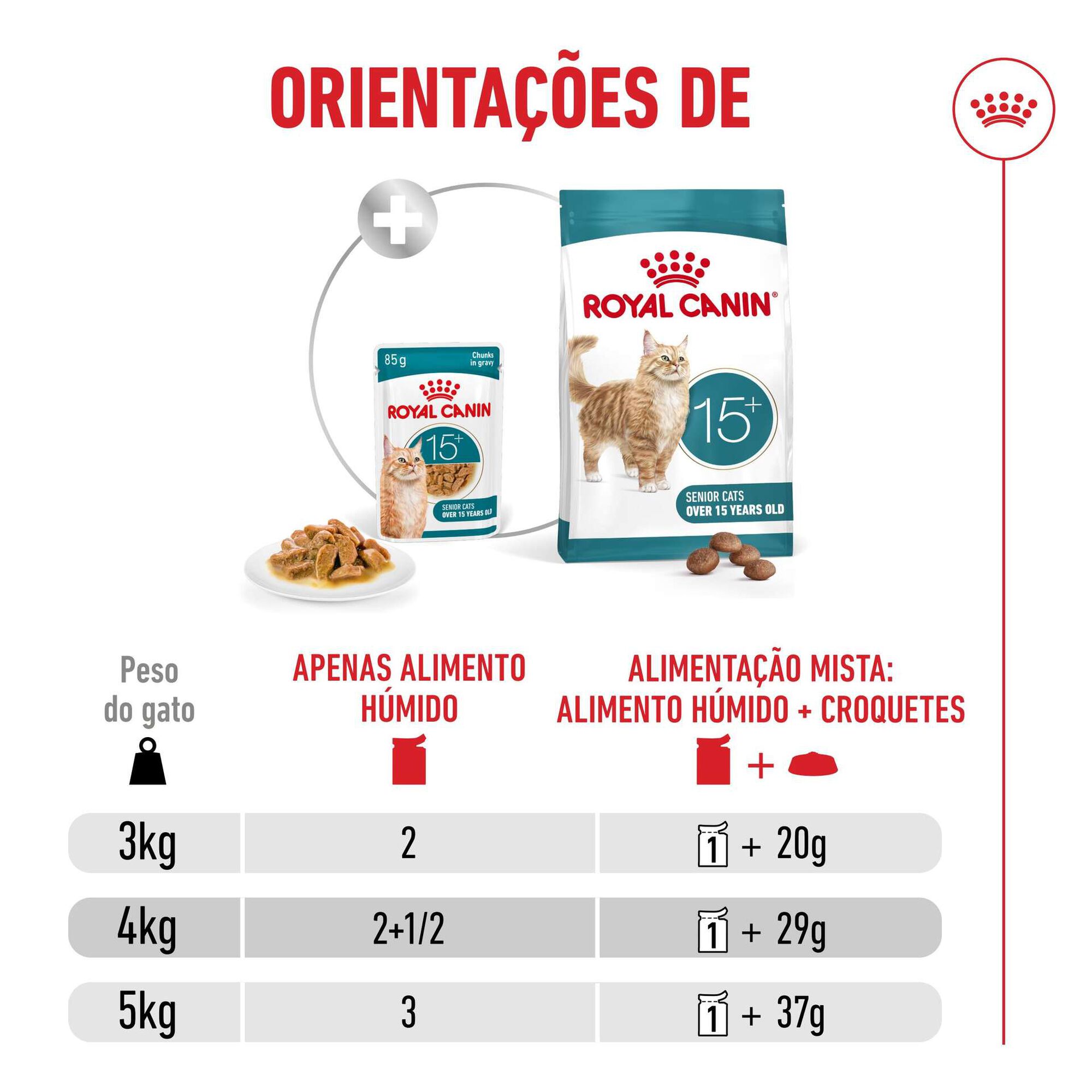 Pack Comida Húmida para Gato Sénior Ageing+15 em Molho