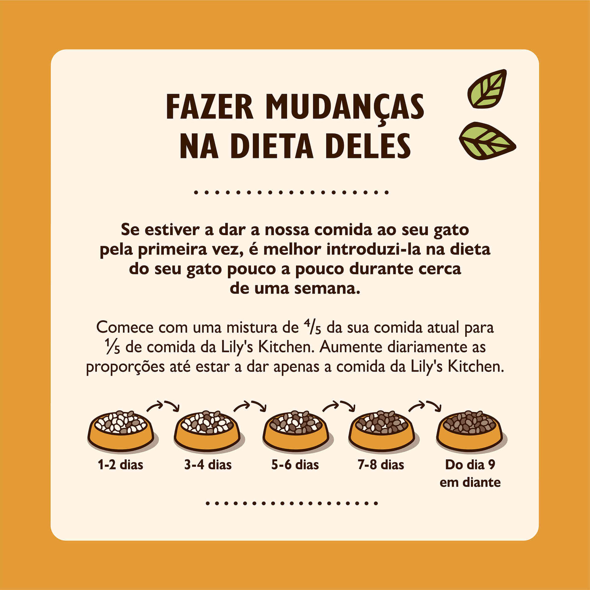 Comida Húmida para Gato Adulto Tasty Cuts Frango