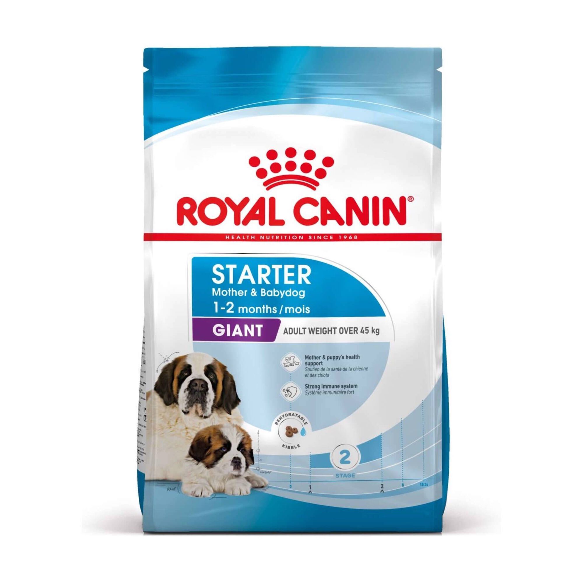 Ração para Cão Giant Starter Mother e Babydog Ração para Cão Giant Starter Mother e Babydog
