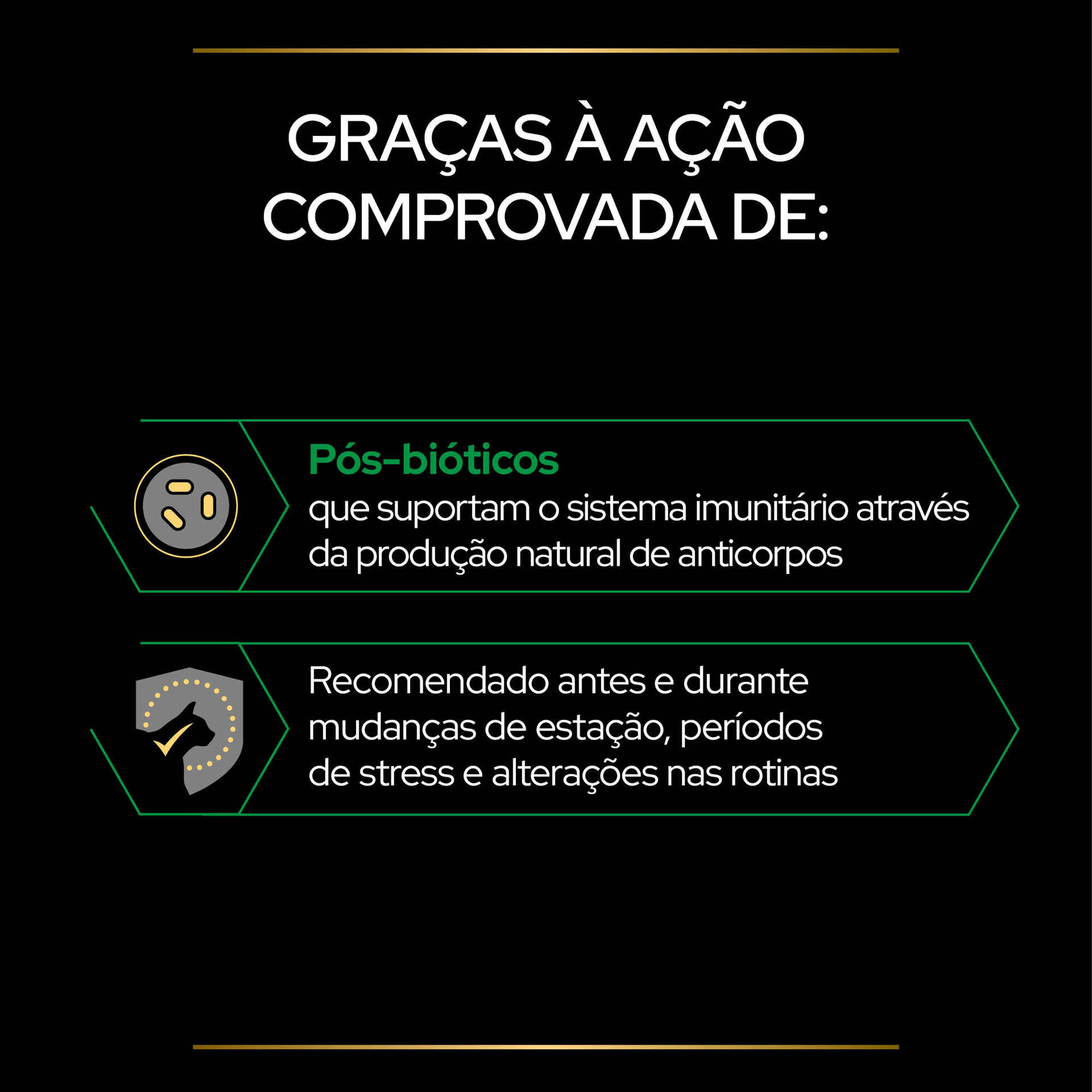 Suplemento para Gato Defesas